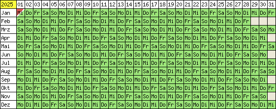 Belegungskalender