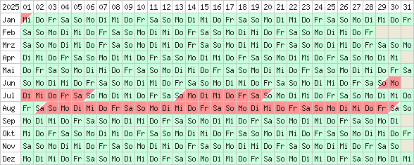 Belegungskalender